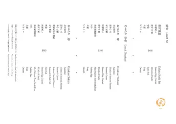 Kura Lunch Set & Lunch Omakase Menu (July 2023)