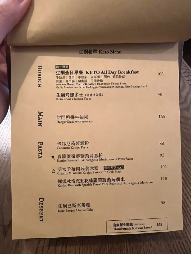 Keto menu