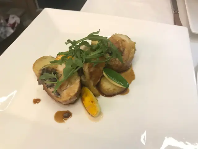 Chicken Roulade