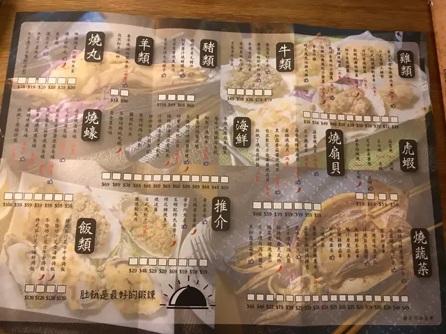 點菜紙