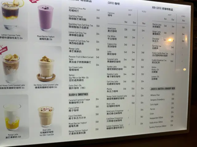 糕點店電子餐牌