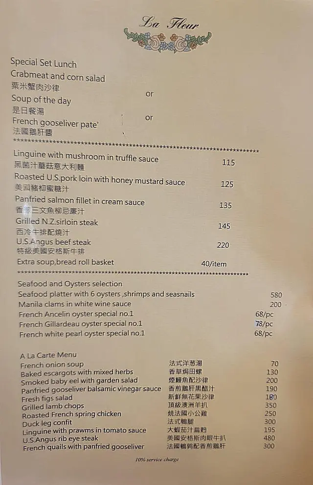 Food menu for lunch set