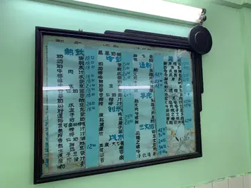 枱面无餐牌,要看就看墙上这块!有很多昔日经典、今天再不复刻的食品选择:牛肉汁、焗梳乎厘 (呢样都有?)、黄梅班㦸⋯