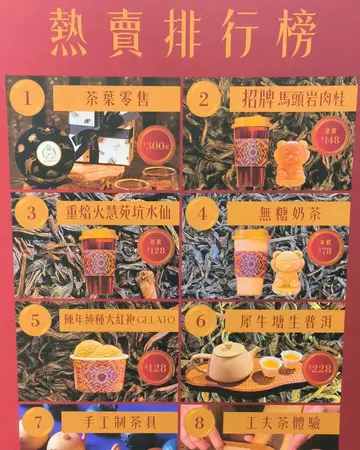 #香港美食 #FoodieLife #饮茶