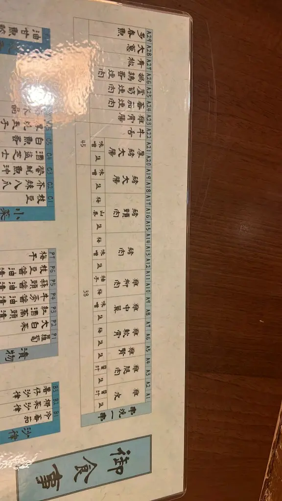 食物普通到不得了，重點係超冇禮貌，趕客走，唔休做，未食完就收人哋啲竹籤同碟，想中伏就去啦