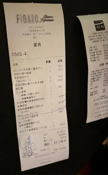 是日晚餐