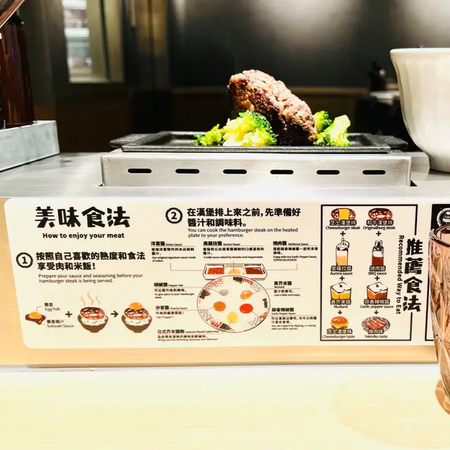 食法介紹
